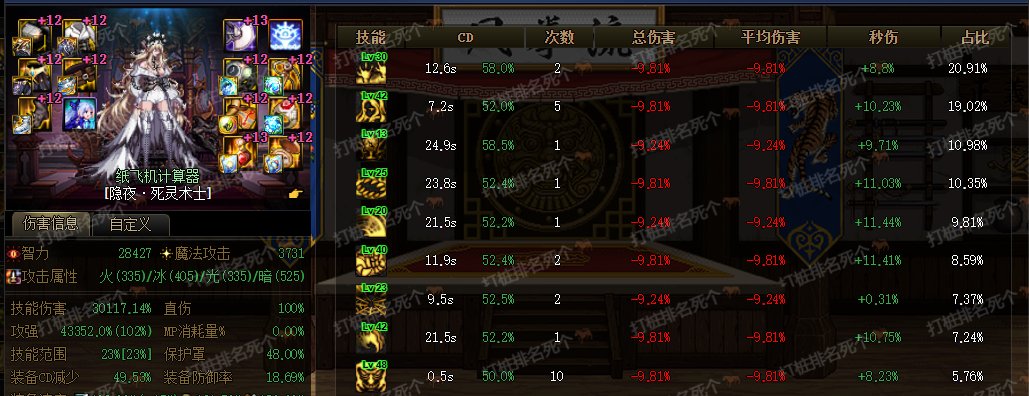 [黑夜学]7.04雾神版本的死灵装备搭配细节前瞻6