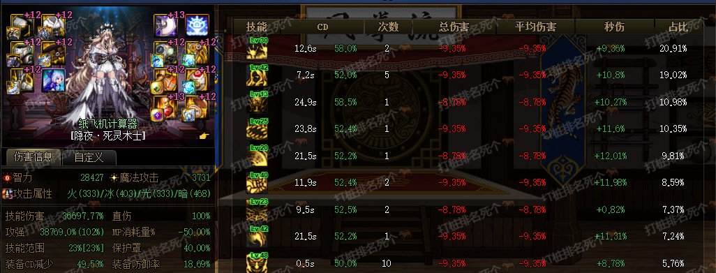 [黑夜学]7.04雾神版本的死灵装备搭配细节前瞻7