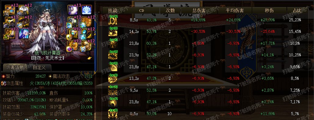 [黑夜学]7.04雾神版本的死灵装备搭配细节前瞻10