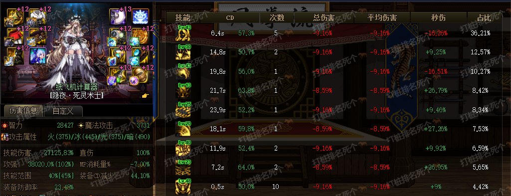 [黑夜学]7.04雾神版本的死灵装备搭配细节前瞻14