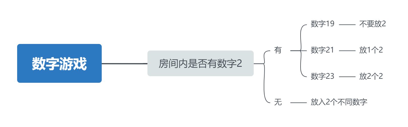 雾神团本攻略-图文版15