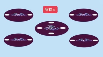 雾神团本攻略-图文版47