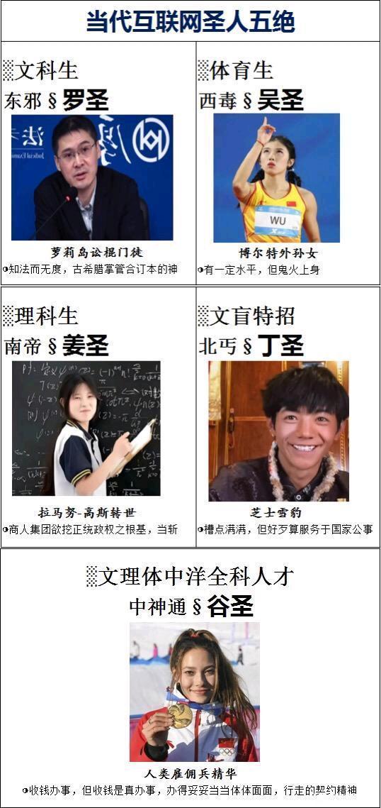 这图…1