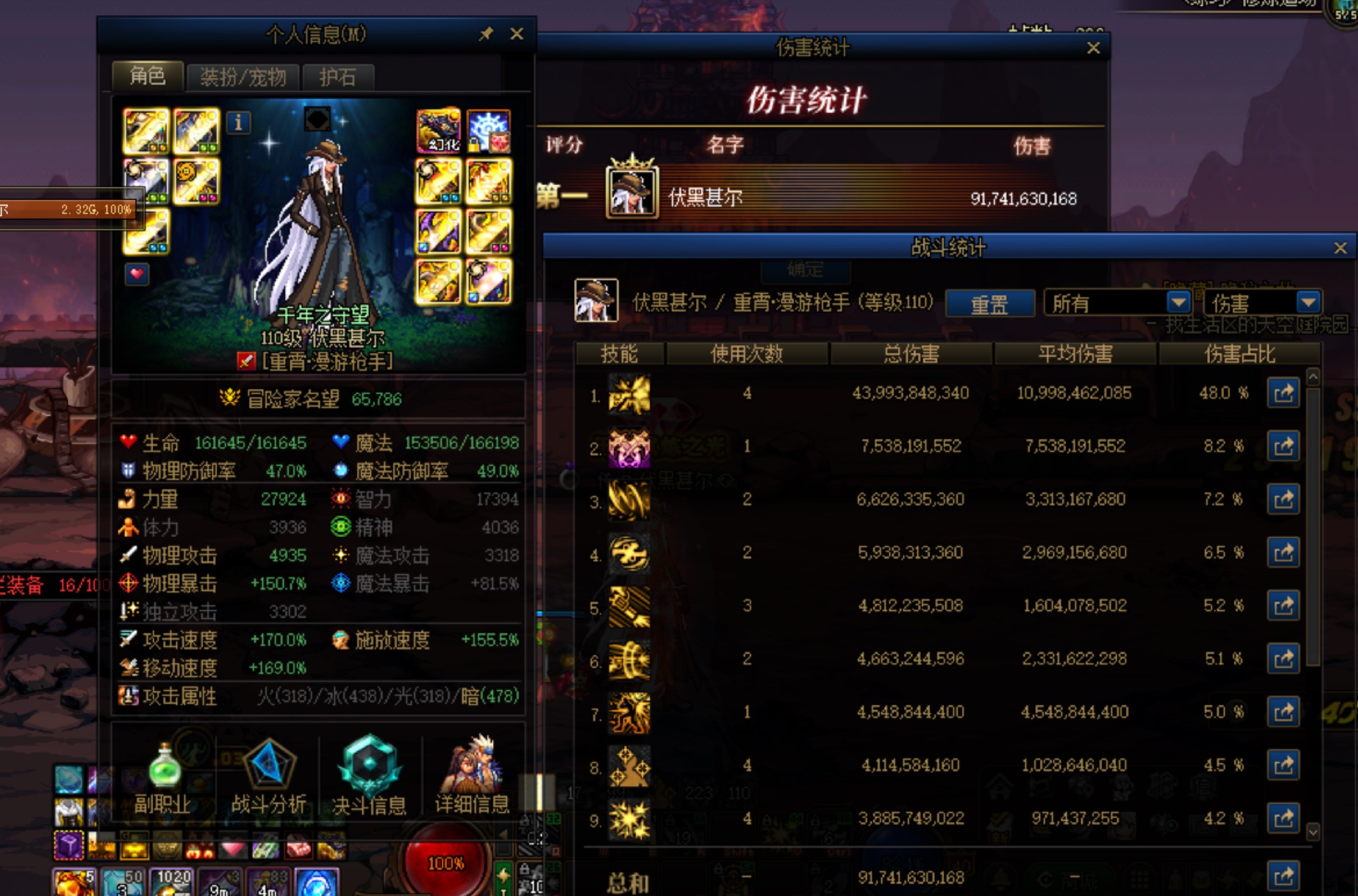 4个红12都毕业了，来看看谁是下水道1