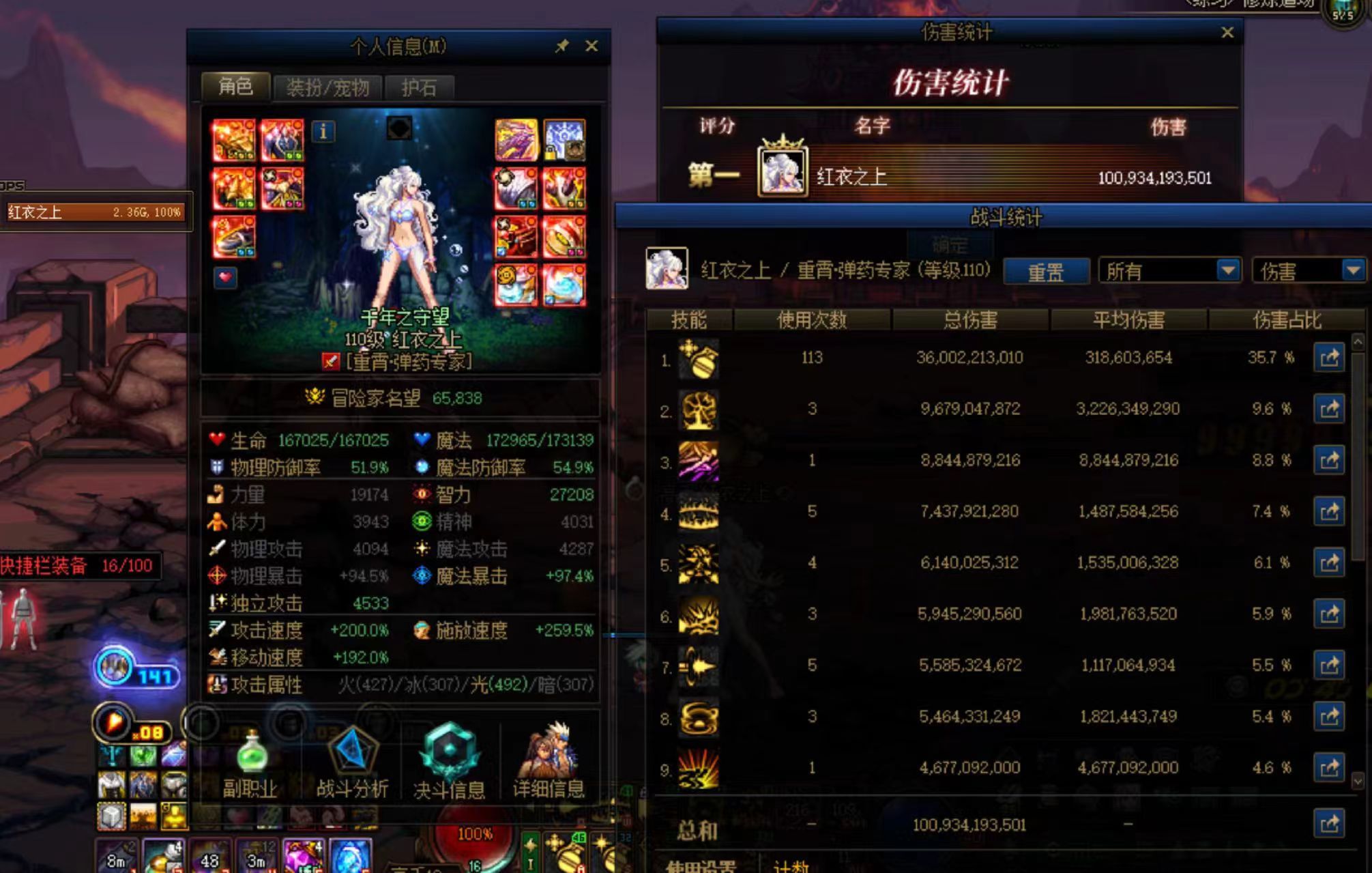 4个红12都毕业了，来看看谁是下水道2