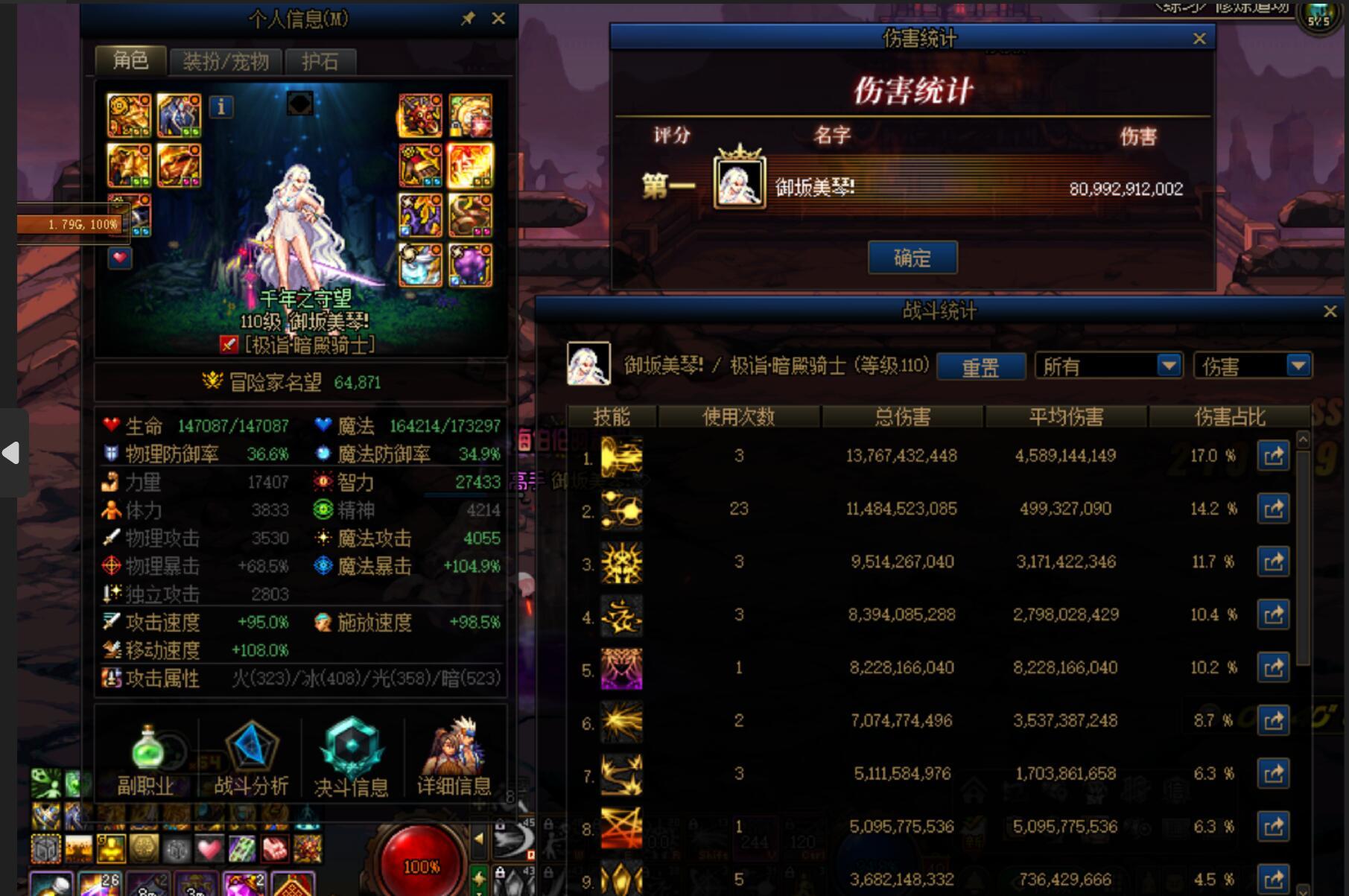 4个红12都毕业了，来看看谁是下水道4