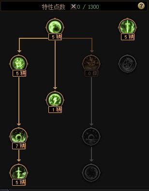 【攻略：天赋树】天赋属性再提升，雾神版本天赋树选择指南29