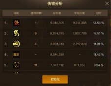 【攻略：团本装备】 技能攻击力词条首登场，团本武器首饰强度究竟如何4