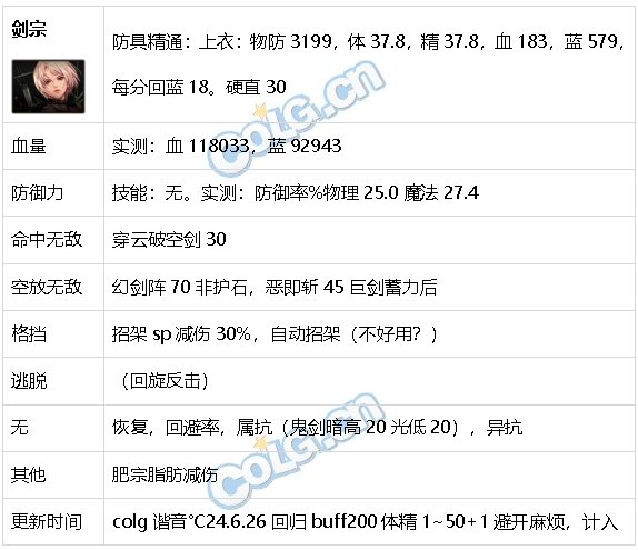DNF生存力统计24.6材质整合、新弓箭手、雾神装备17