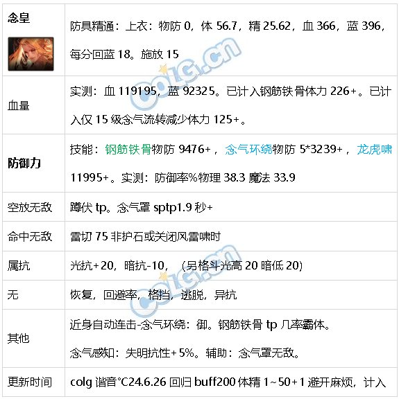 DNF生存力统计24.6材质整合、新弓箭手、雾神装备22