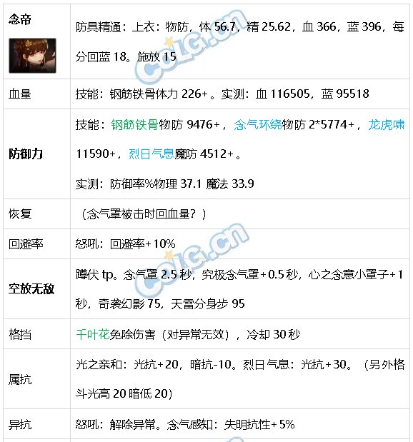 DNF生存力统计24.6材质整合、新弓箭手、雾神装备26