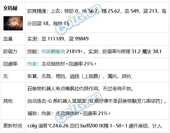 DNF生存力统计24.6材质整合、新弓箭手、雾神装备38