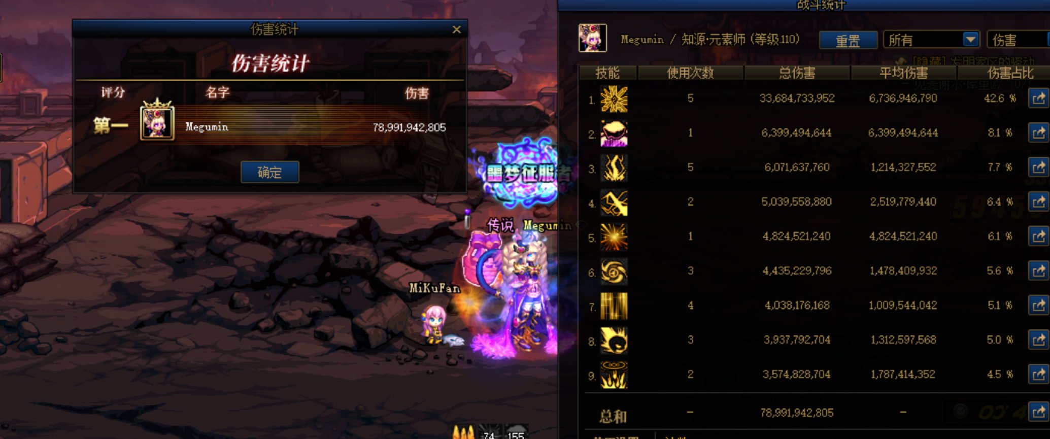 雾神团本终于全部贴膜满了，打个桩记录下。顺便看看差距2