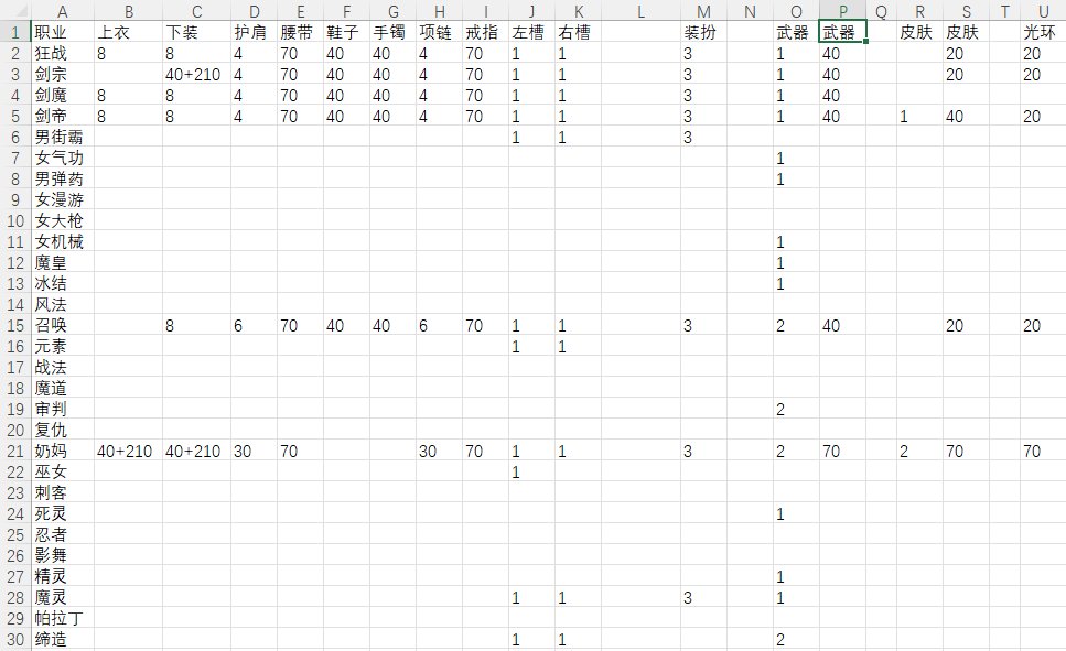 【平民】雾神更新后可以白嫖首饰附魔了。3
