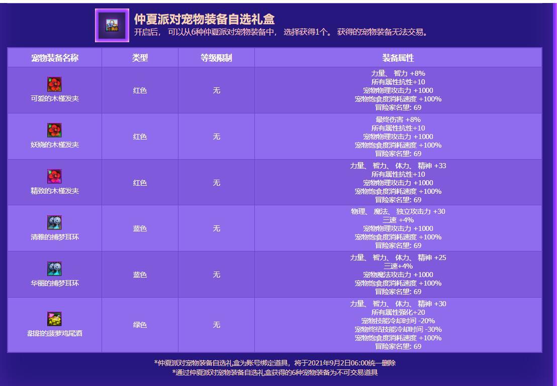 2019年~2023年夏日礼包宠物装备汇总（附春节礼包宠物装备）3