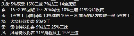 好哥哥们 雾神武器你们咋选1