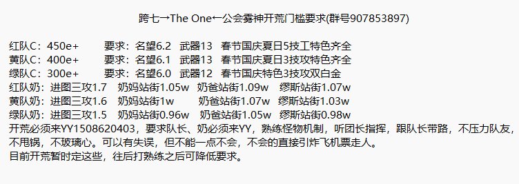 跨七公会雾神开荒要求1