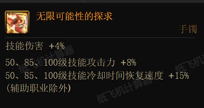 试探讨鹦鹉的觉醒流搭配6
