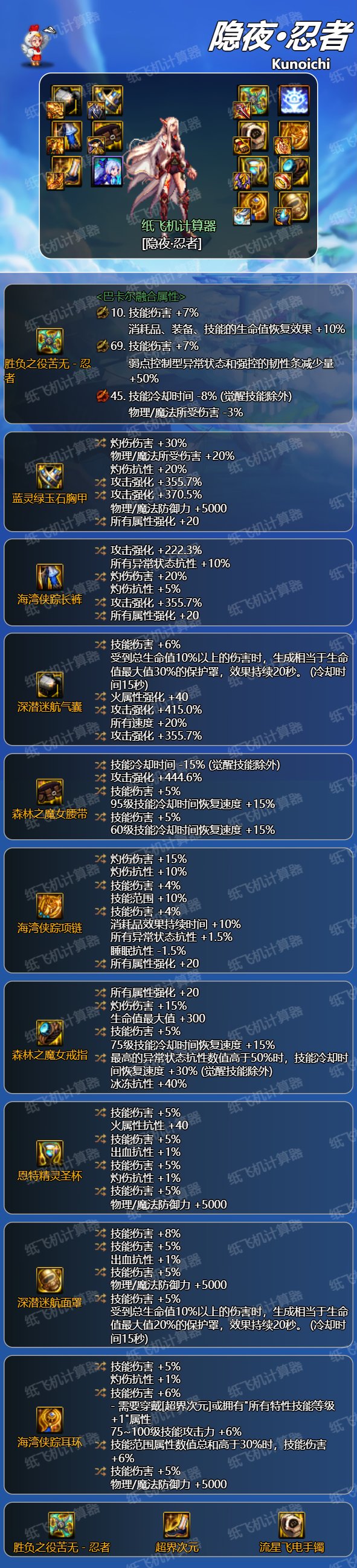 电焰融合石-灼烧与破冰的逆境反杀32