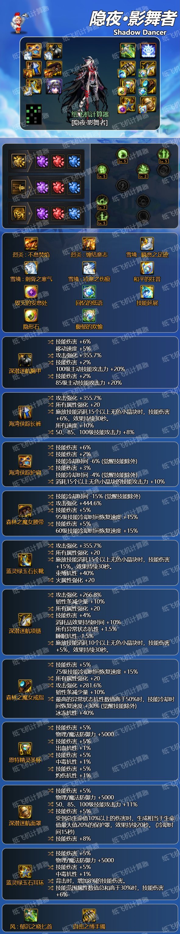 试探讨鹦鹉的觉醒流搭配14