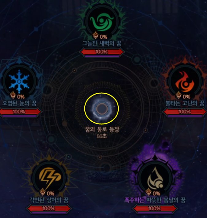 【攻略:攻坚路线】近百次通关经验,雾神攻坚战开荒路线分享(国服&韩服双视角)3