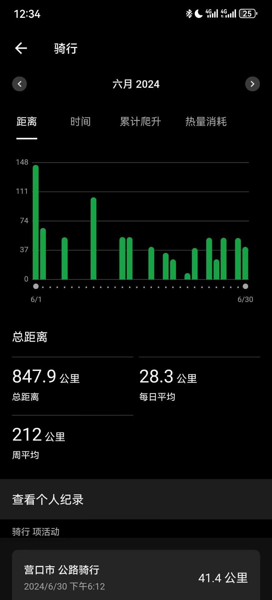 下个月应该1000+了1