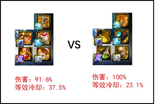 【攻略：装备实验室】黑马套装？常规&特化搭配下沉沙5的综合表现分析6