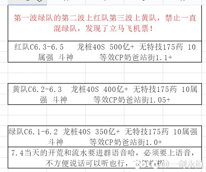 跨四小团体雾神开荒来人了2