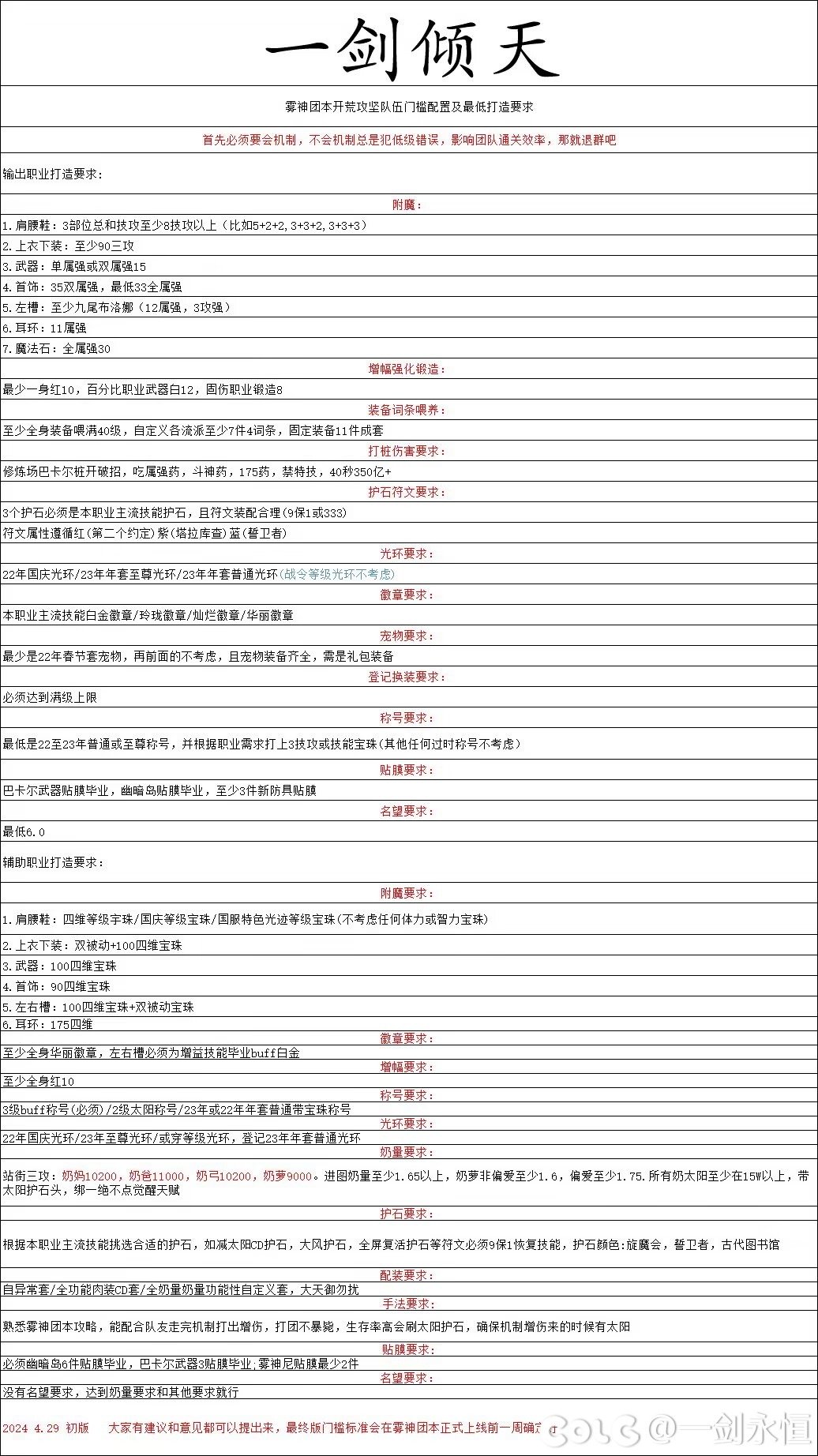 跨四小团体雾神开荒来人了3