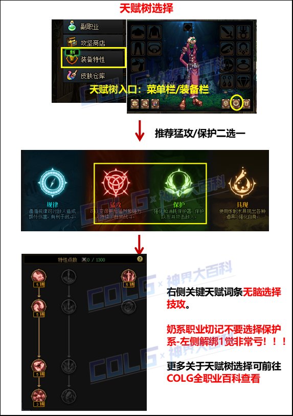 【攻略:回归指南】极速成长活动助养成,雾神困难版本回归/新晋快速毕业指南17