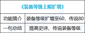 【攻略：便利性优化】护石取消颜色槽，技能树分享系统上线，0704版本便利性优化介绍15