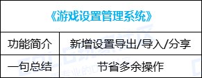 【攻略：便利性优化】护石取消颜色槽，技能树分享系统上线，0704版本便利性优化介绍35