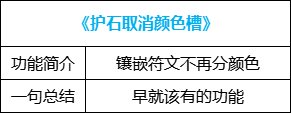 【攻略：便利性优化】护石取消颜色槽，技能树分享系统上线，0704版本便利性优化介绍42