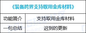 【攻略：便利性优化】护石取消颜色槽，技能树分享系统上线，0704版本便利性优化介绍51