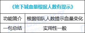 【攻略：便利性优化】护石取消颜色槽，技能树分享系统上线，0704版本便利性优化介绍23