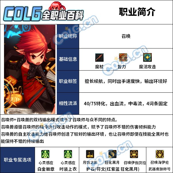 【110版本：职业百科】COLG全职业百科一一召唤师(更新至苏醒之森版本)1