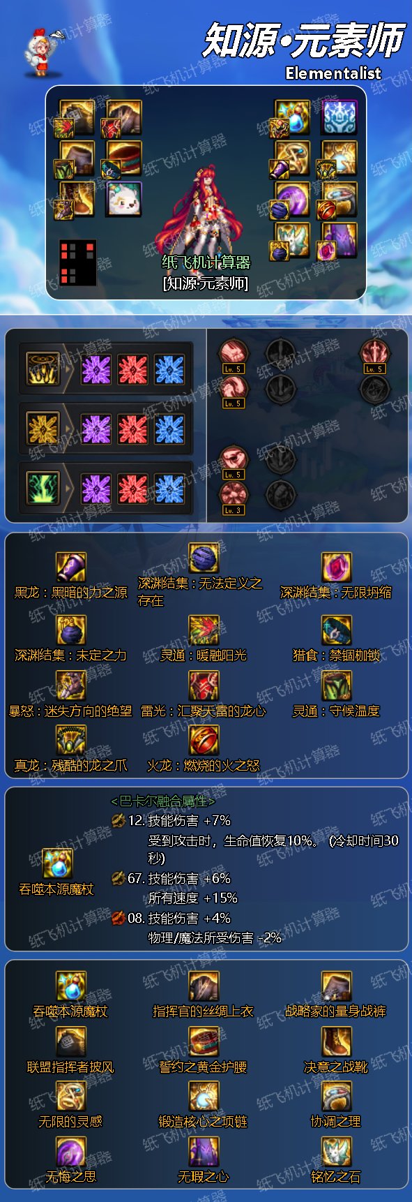 元素师百科24.7.4雾神团本平平无奇移速爽。8.8小更新28