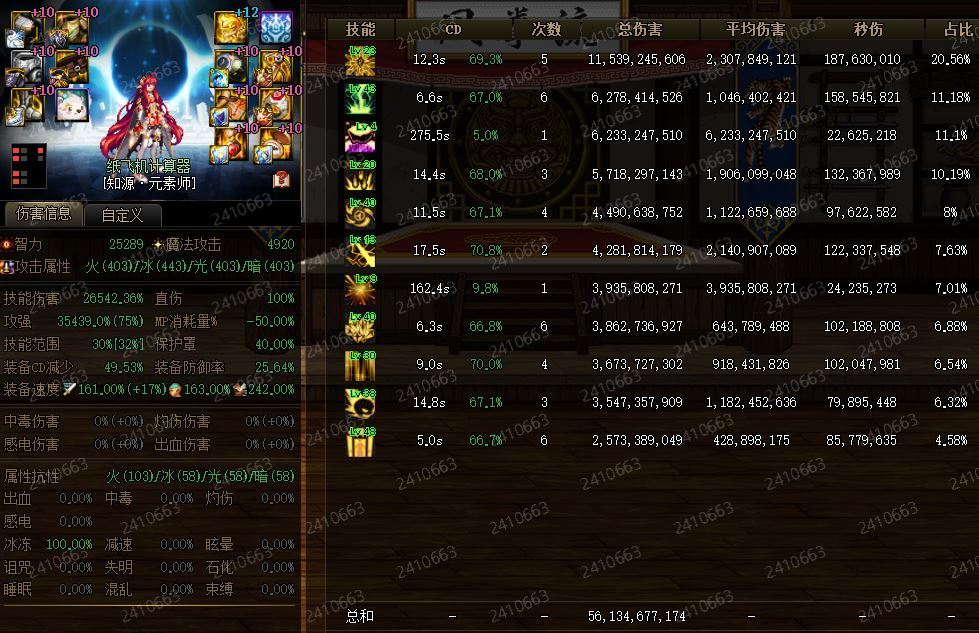 元素师百科24.7.4雾神团本平平无奇移速爽。8.8小更新33
