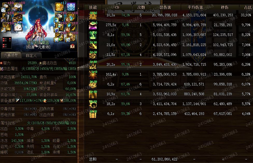 元素师百科24.7.4雾神团本平平无奇移速爽。8.8小更新38