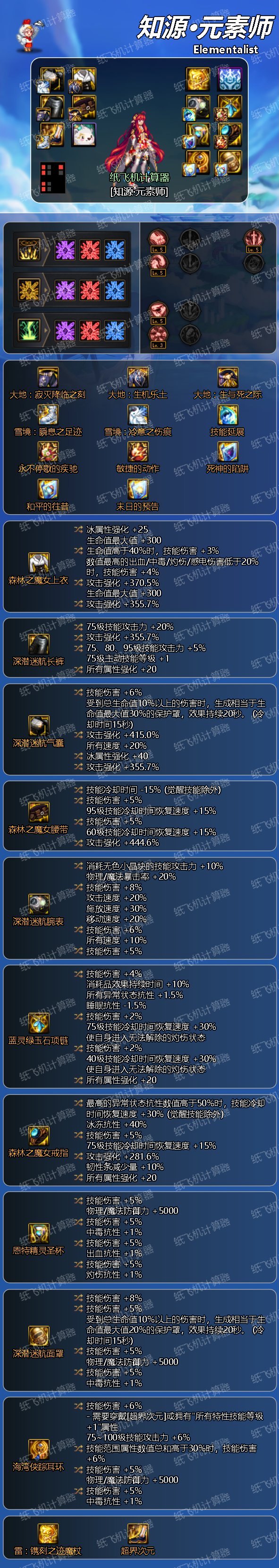 元素师百科24.7.4雾神团本平平无奇移速爽。8.8小更新39