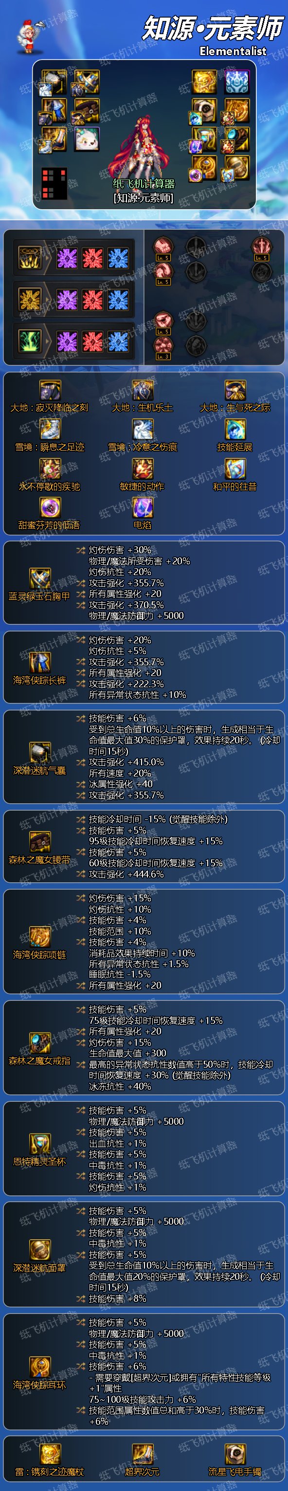 元素师百科24.7.4雾神团本平平无奇移速爽。8.8小更新44