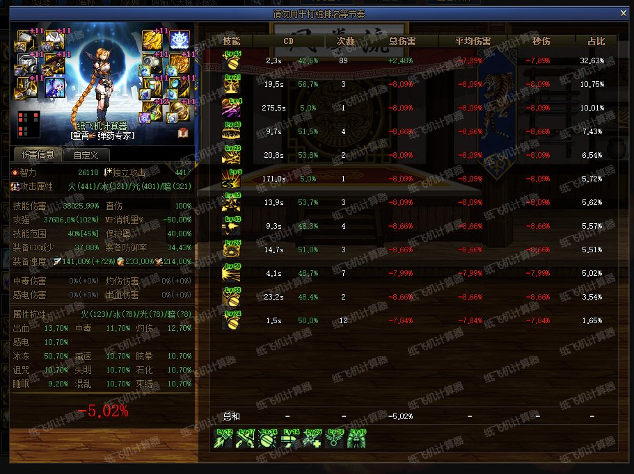 暴论，电脑不好的女弹药只能玩TP出血8