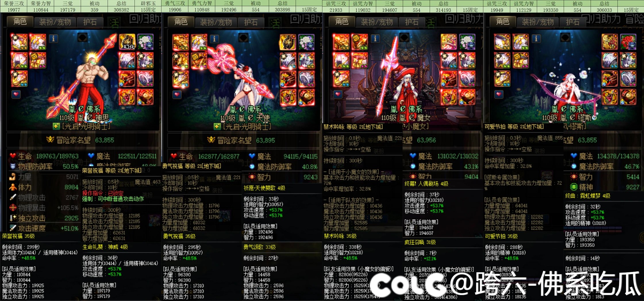 雾神尼毕业8C4奶，奶19903~21933，C878~1237e,4个千亿C也差不多了，奶等明天就能全员2.0以上了2