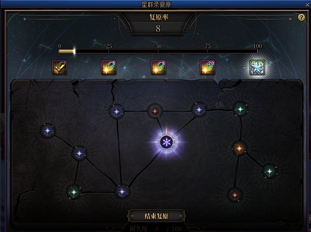 你敢信65%的概率！1