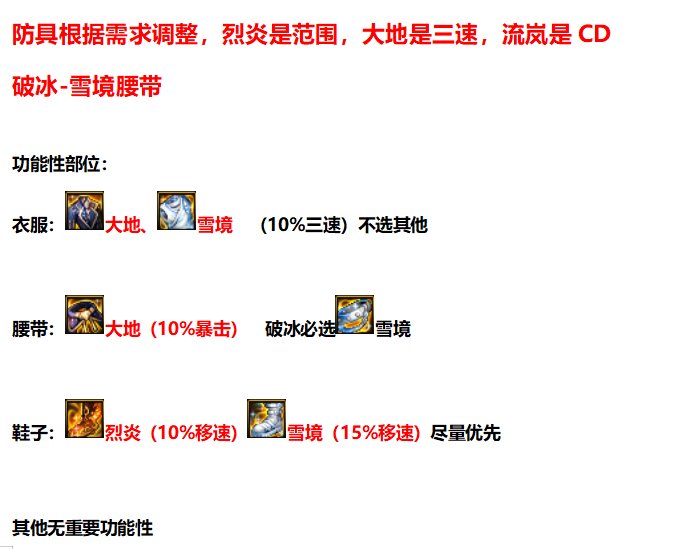 忍者全身融合石贴膜选择-7.4雾神版本7