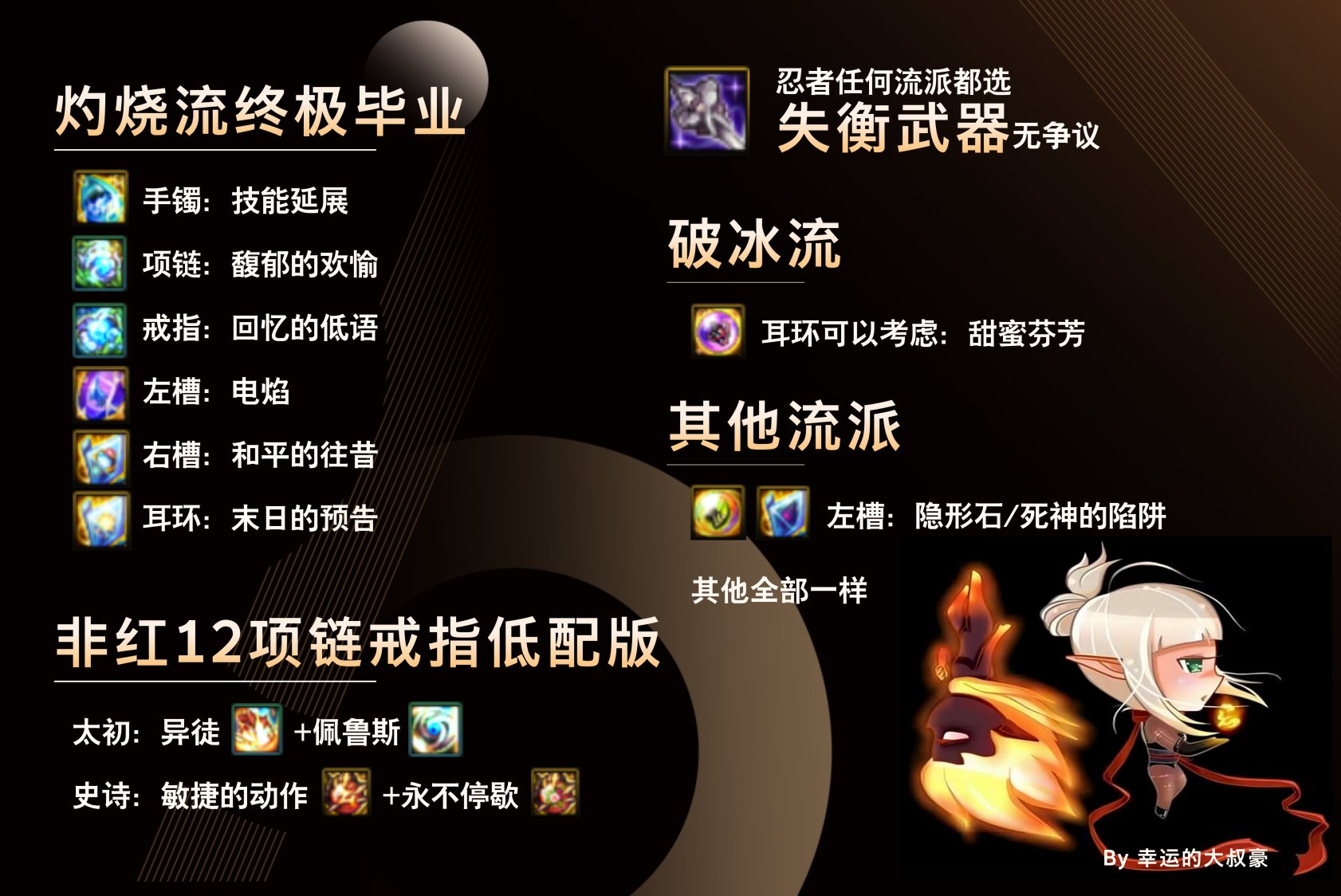 忍者全身融合石贴膜选择-7.4雾神版本3