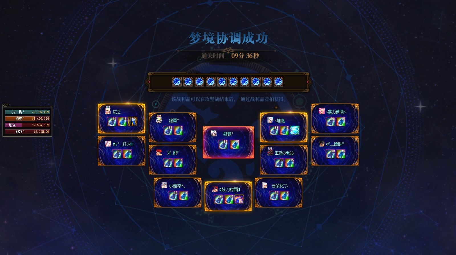 团打完了，索然无味1