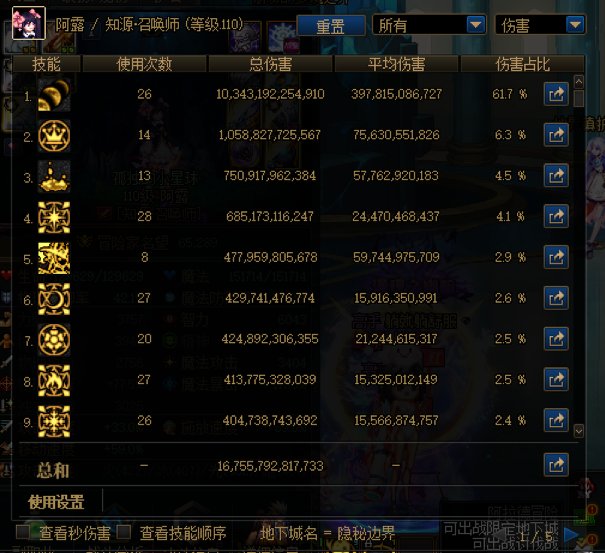毒月流目前体感良好2