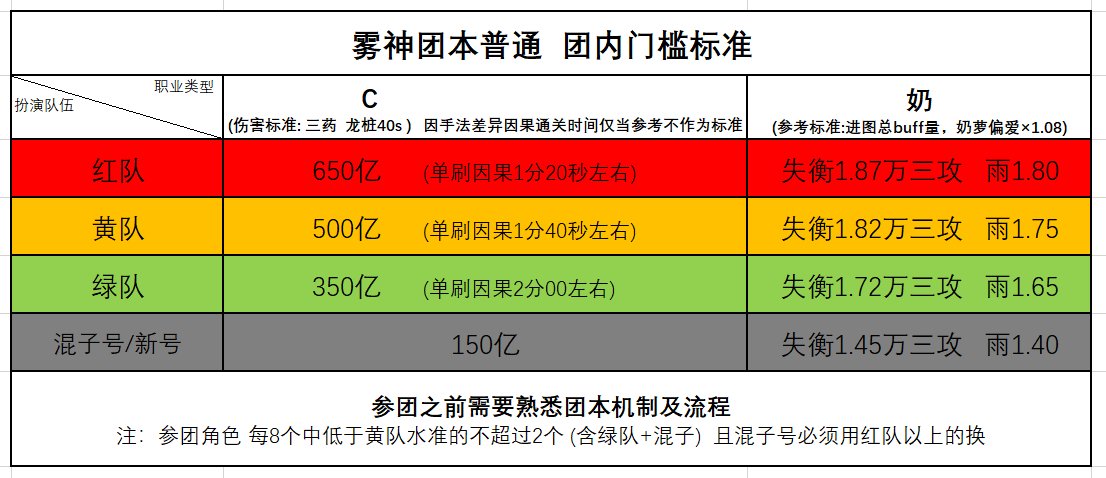 跨3B1