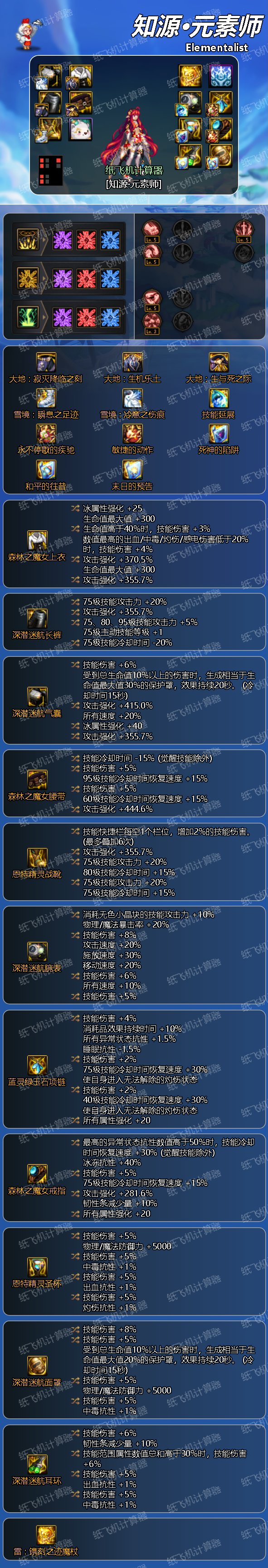 元素师百科24.7.4雾神团本平平无奇移速爽。8.8小更新36